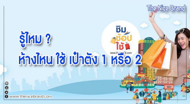 ‘ชิม ช้อป ใช้’ ที่ไหนใช้เป๋าตัง 1 – เป๋าตัง 2