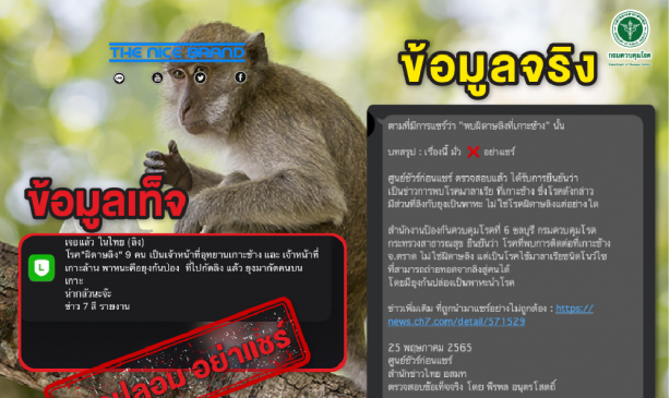 ข่าวปลอม อย่าแชร์ “พบฝีดาษลิงที่เกาะช้าง”
