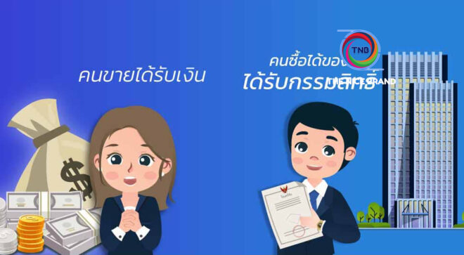 “สมาร์ทฟินน์” ผนึก SME D Bank ต่อยอดธุรกิจเดินหน้าเข้าตลาดหลักทรัพย์