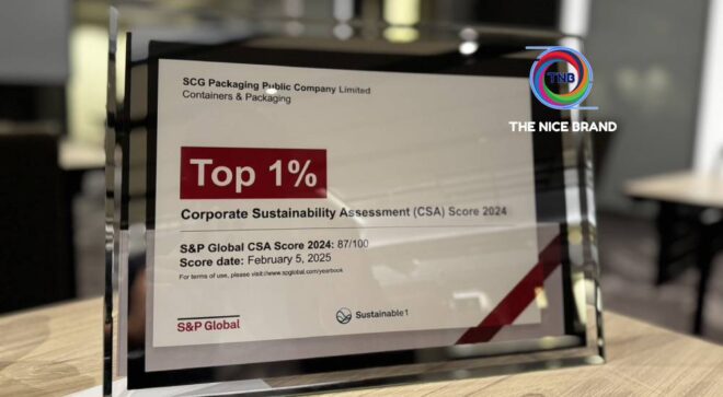 SCGP ชูโมเดลเศรษฐกิจหมุนเวียน คว้า Top 1% S&P Global ต่อเนื่อง 3 ปี