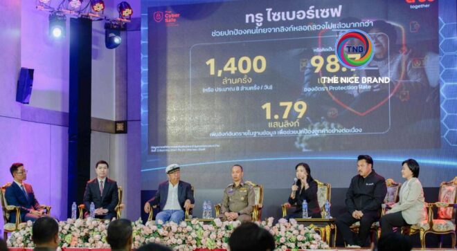 ทรู จับมือตำรวจไซเบอร์ เปิดแคมเปญ “รีบโอน โจรยิ้ม” เสริมภูมิคุ้มกันสังคมไทย