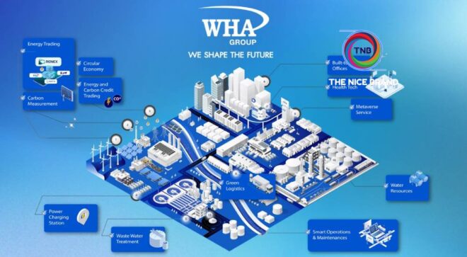 WHA Group เร่งเครื่องธุรกิจสีเขียว หนุนเป้า Net Zero สร้างรายได้เติบโตแบบยั่งยืน