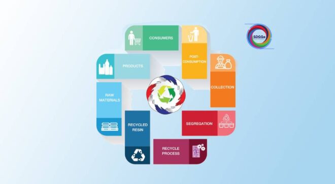 PPP Plastics เร่งขับเคลื่อน Roadmap ขยะพลาสติก ยกระดับ EPR สู่มาตรฐานประเทศ