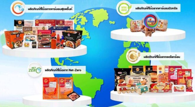 CPF ลุย Net-Zero เพิ่ม 64 ผลิตภัณฑ์คาร์บอนต่ำ
