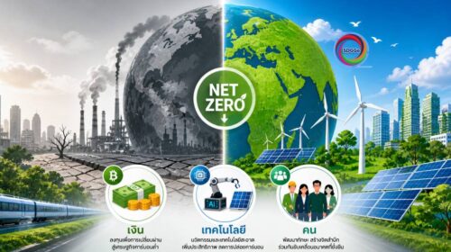 Net0