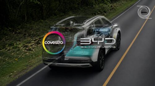 covestro