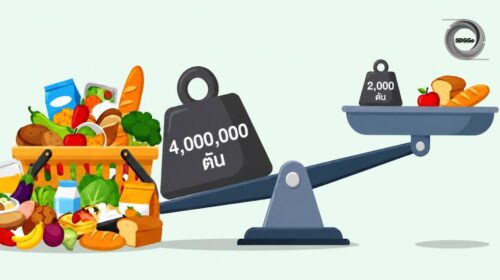 foodwaste