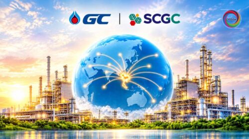 GC